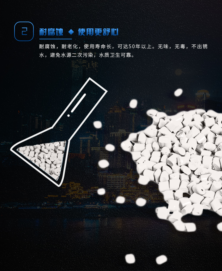 详情页-给水管用硬聚氯乙烯（PVC-U）管_03.jpg